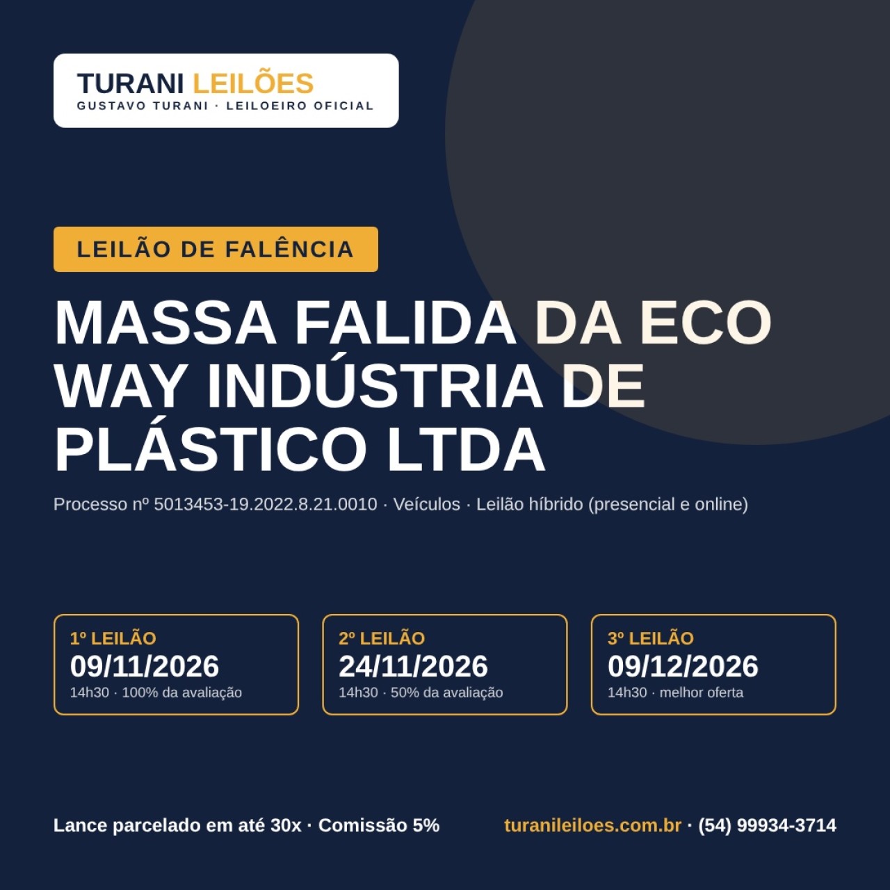 ECO WAY INDUSTRIA DE PLÁSTICO LTDA FALIDO